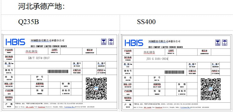 上期所：关于同意河钢集团有限公司等6家热轧卷板期货注册企业变更产品标牌的公告