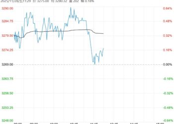 在供减需增影响下 鸡蛋短期或阶段性有所回升