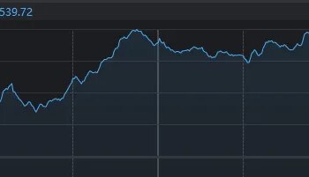 除了「反制日本」概念大涨，今天A股还有哪些看点？