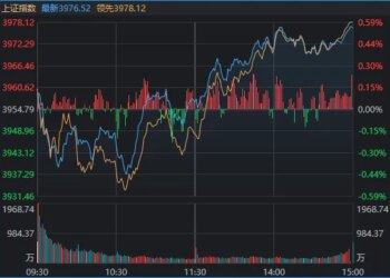 三大指数午后翻红！11月首个交易日，又一批悲观者沉默了