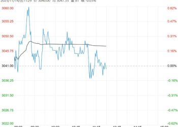 市场处需求淡季 鸡蛋短期或呈低位震荡整理态势