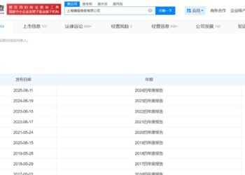 日入6亿多！携程怎么「卖」成了「互联网茅台」？