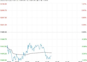 终端接受度差 生猪短期或以震荡偏弱为主
