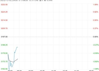 市场供需矛盾难以缓解 鸡蛋短期或呈低位震荡整理态势
