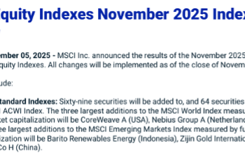 MSCI公布11月指数审核变更结果 新纳入17只A股