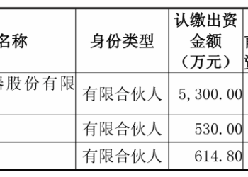 5300万入局超聚变,业绩重压下集成灶龙头跨界布局算力赛道