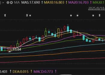 半导体跨界并购折戟，梦天家居「闪电」傍上半导体投资天团
