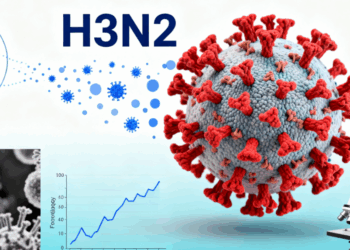 流感季来袭：药与疫苗市场双重生变，集采与创新改写行业格局丨行业风向标