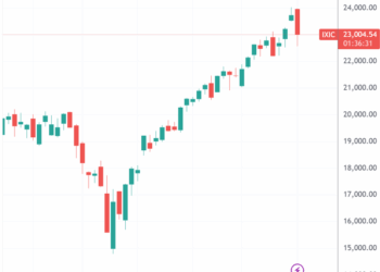美股收盘：国会消息刺激V型反转 纳指仍创4月以来最大单周跌幅