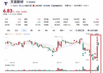 四川民企量产高超音速导弹引关注 相关公司透露最新合作进展