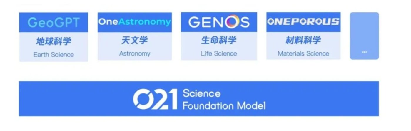 图片来源：之江实验室