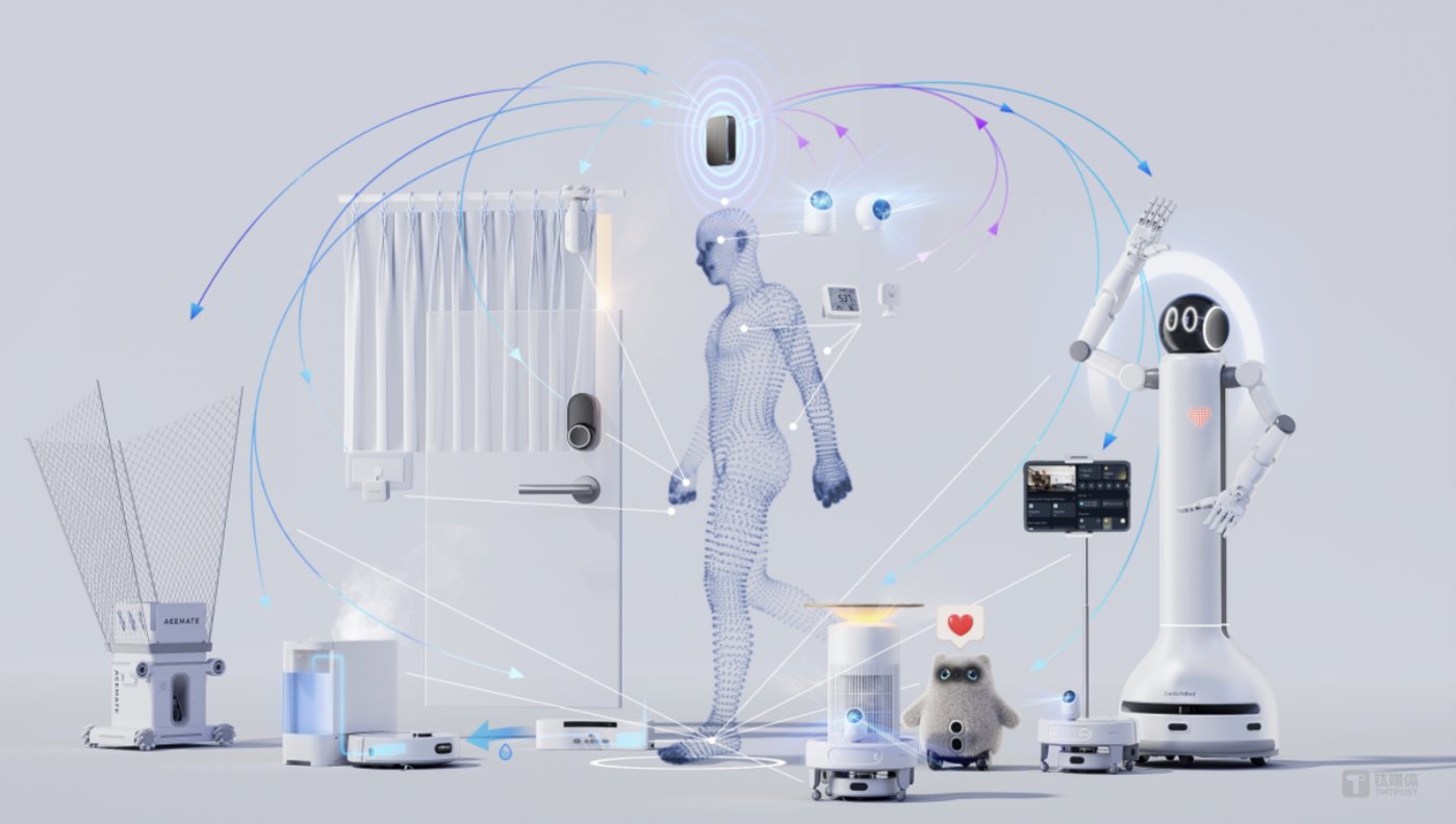 图片来源：卧安机器人