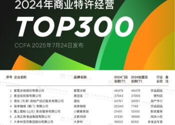 从瑞幸到鸣鸣很忙:加盟,正在被现代零售重新演绎