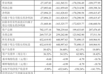 摩尔线程「造富潮」:张建中让一部分人先富了起来