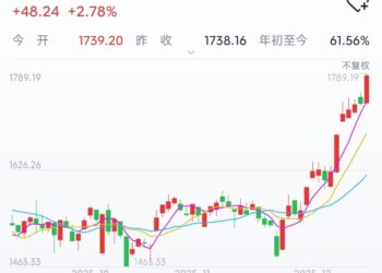 1.5万亿美元IPO要改写历史？SpaceX的太空帝国来了