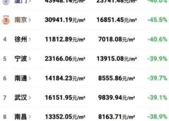 中国建材企业海外求生