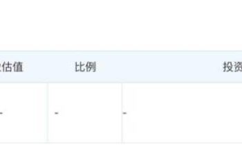 做豆包AI手机前,张一鸣也行应该跟马化腾聊一聊