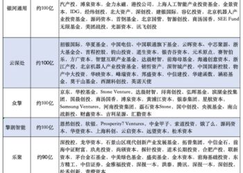 机器人2025年TOP 10大盘点