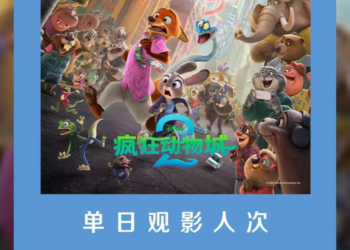 《疯狂动物城2》卖爆，好莱坞又行了？