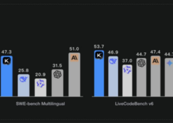 月之暗面，不想下牌桌