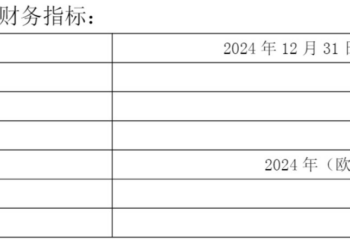 斥资1亿并购海外亏损标的，万顺新材内卷失利下豪赌出海