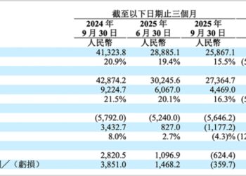 理想的终极命题