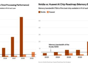 H200的「放」与「限」:中国AI算力代差中何以破局?
