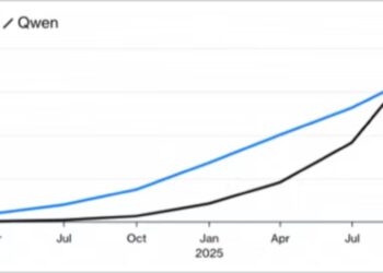 港股2026:会否极泰来吗?