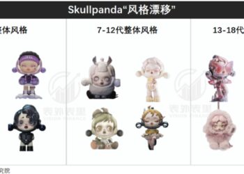 Labubu也许会过气,但泡泡玛特不会