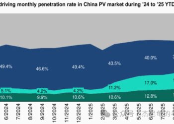 地平线：智驾「国产平替芯」，能扳倒英伟达吗？