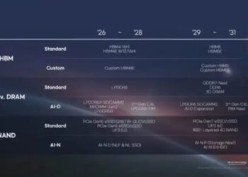 存储巨头掀桌，SK 海力士的新杀招