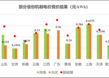16省机制电价出炉:最低0.19元、最高0.41元,差距为何如此悬殊?