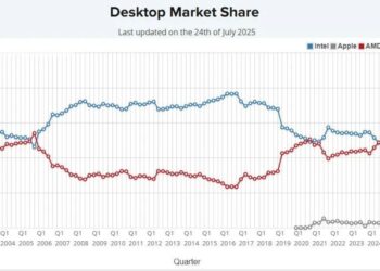 能「拯救」英特尔的不是英伟达，而是台积电