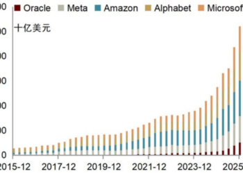 日本的「AI大业」全靠疯狂砸钱？