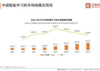 教培机构卷AI学习机，真AI还是伪智能？