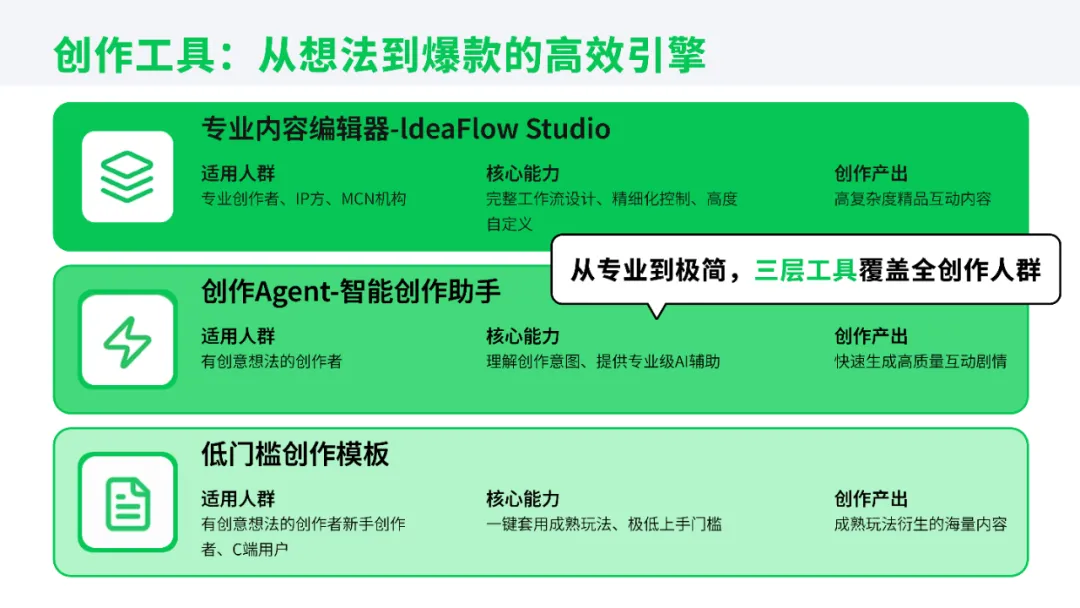 图片来源：网络
