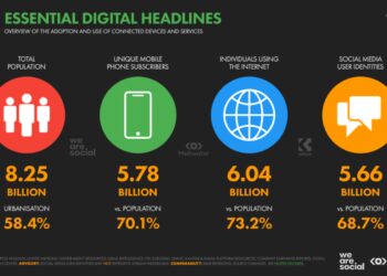 迈向数字深水区的全球营销变革