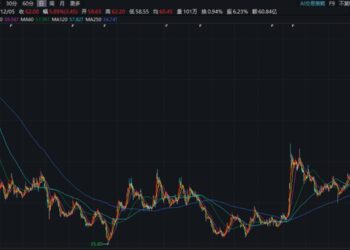 中国平安：是否到了可以乐观的时点？