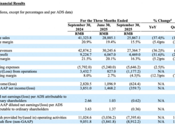 理想汽车谋变，早于大多数人的想象
