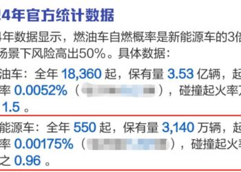 电车起火逃生黄金90秒:生死时速背后的自救与系统防线