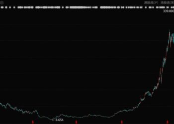 下一个泡泡玛特始终难产