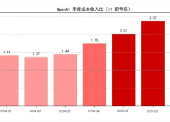 豆包手机后思考：AGI会在中国率先跑出来吗？