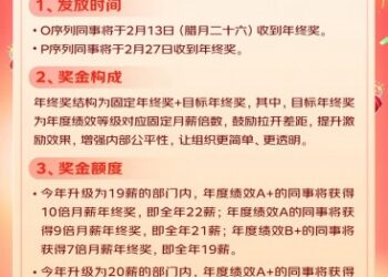 京东2025年终奖总投入涨70%，采销平均25薪上不封顶