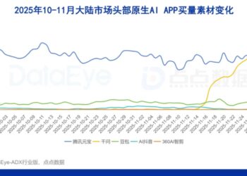 豆包,正在成为「新字节」