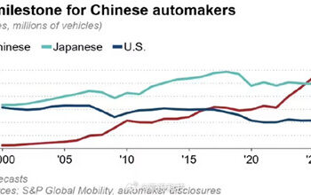 TechWeb微晚报:SpaceX全年170次发射创纪录,众泰汽车董事长闪电辞职