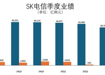 韩国SK电信安全崩塌:从「信任神话」到「治理危机」的行业警示