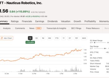 当特斯拉开始「跑步」，人形机器人成跨年主线？