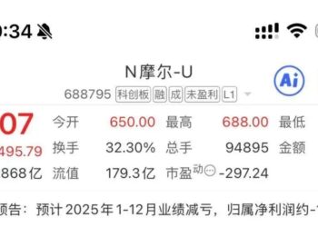 张建中与摩尔线程如何铸就千亿GPU帝国