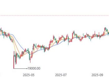 与AI抢电力、价格创新高，铝产业「反内卷」的突围之路