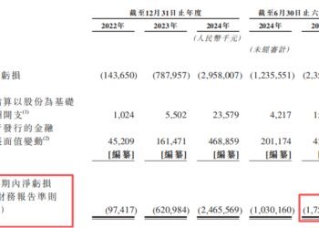 智谱正在穿越大模型最危险的那段路